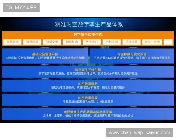 F1开赛前彩排程序更精细化 F1开赛前彩排程序更精细化